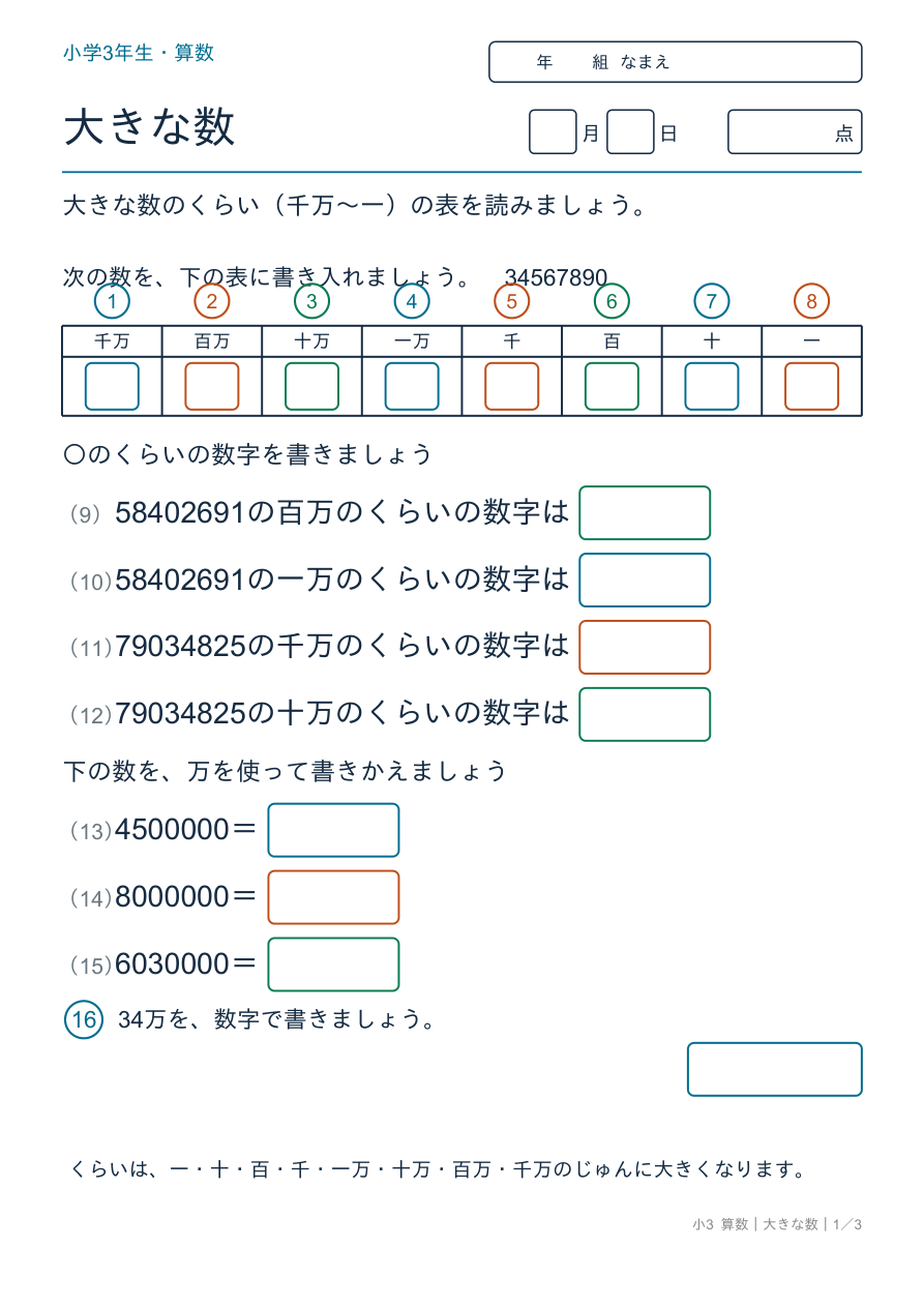 大きな数 くらいの表を読もう