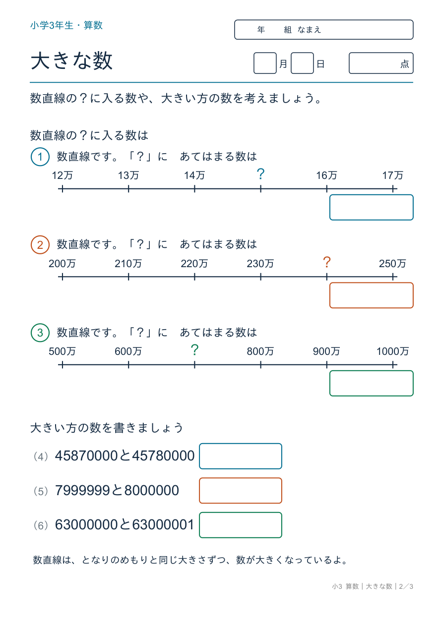 大きな数 数の線と大きさくらべ