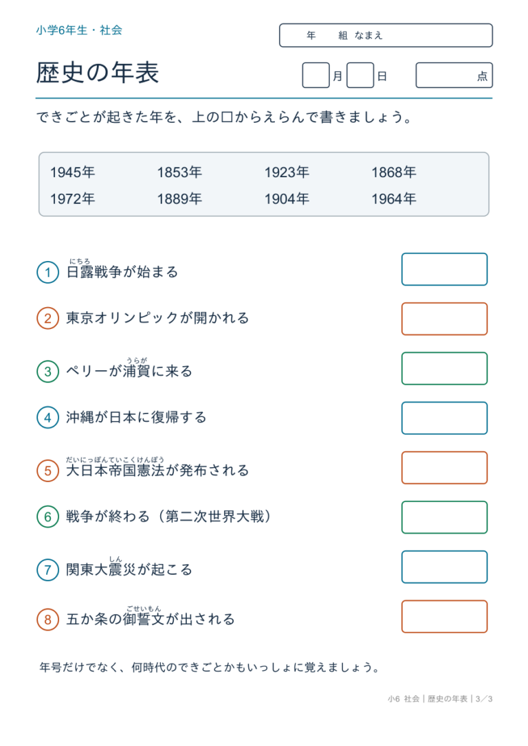 歴史年表プリント