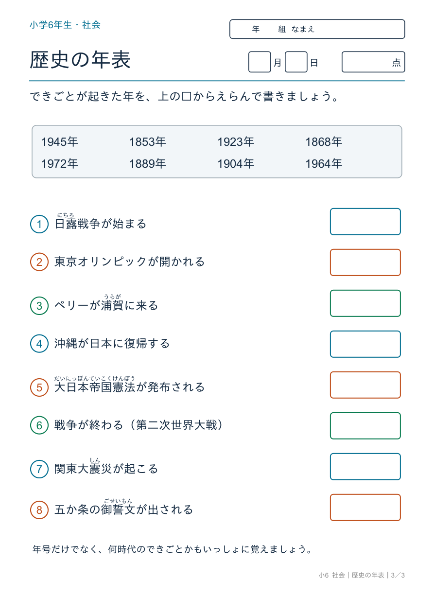 歴史の年表 年表②明治から今