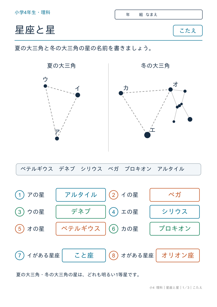 星座と星 夏と冬の大三角 のこたえページ