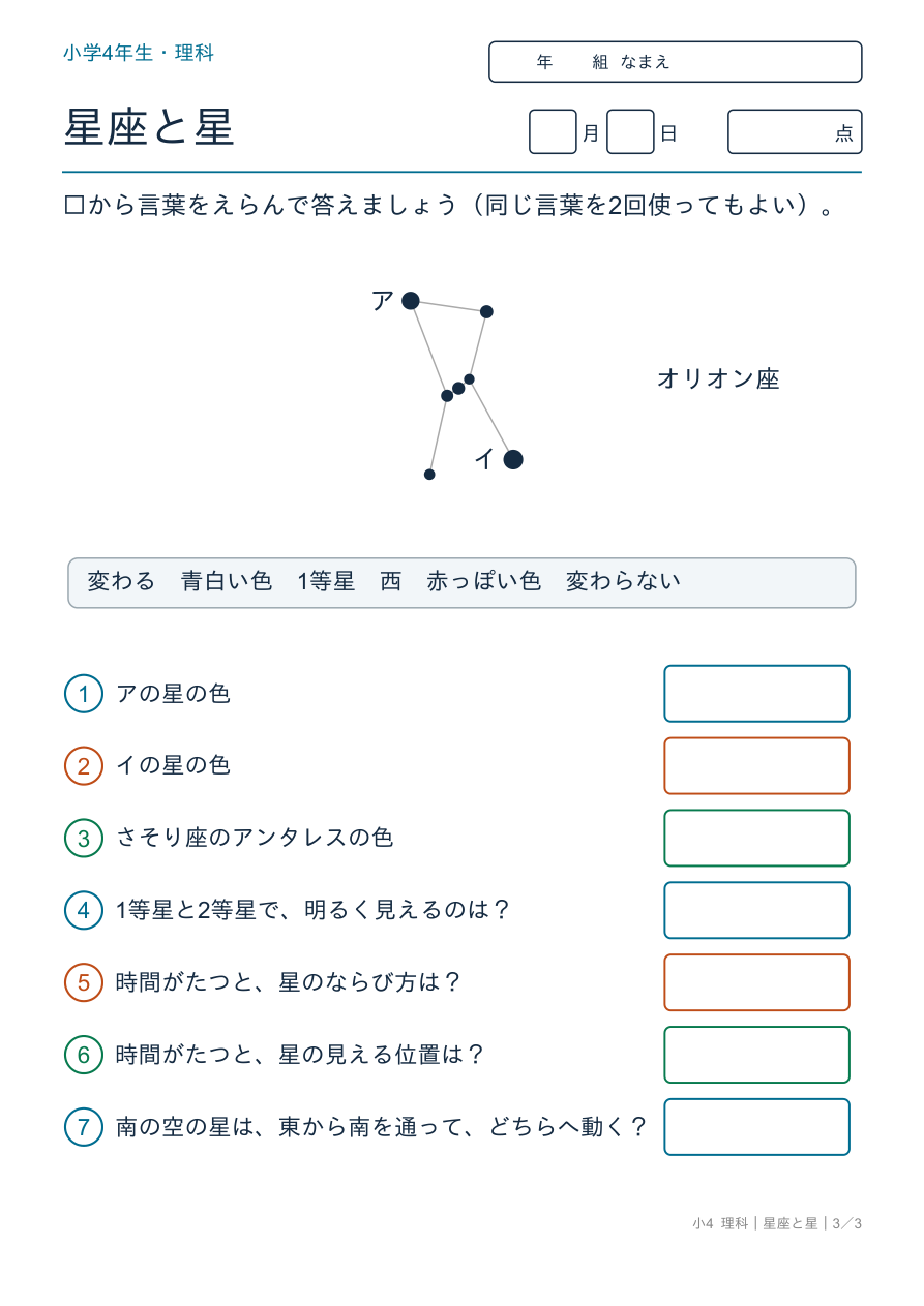 星座と星 星の明るさと色