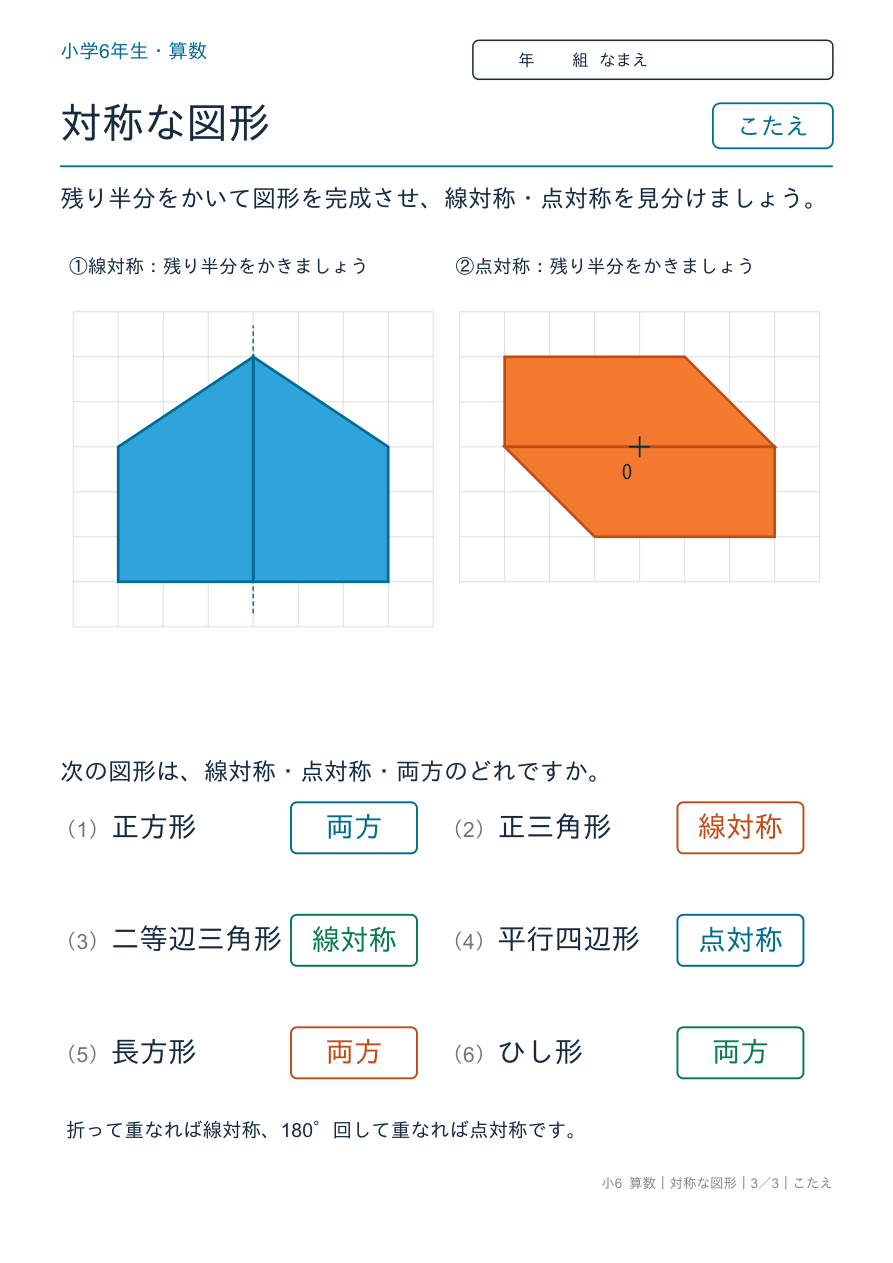 対称な図形 残り半分をかく・見分け のこたえページ
