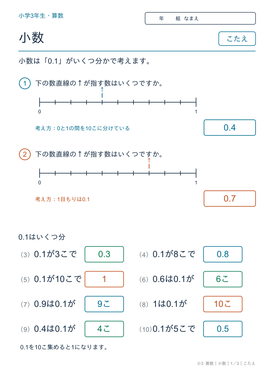 小数 0.1の位(小数のしくみ) のこたえページ