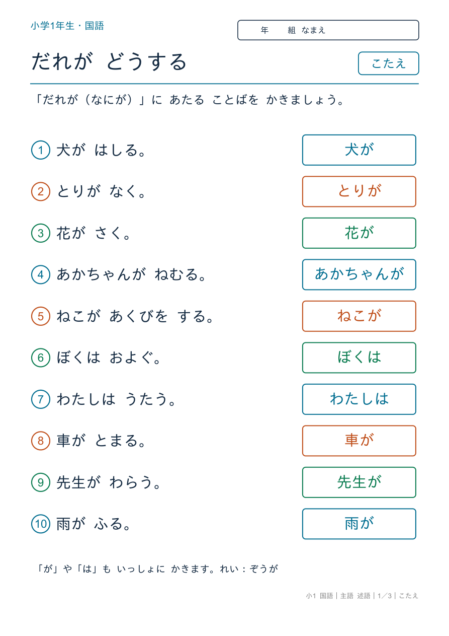 主語 述語 だれが(なにが) のこたえページ