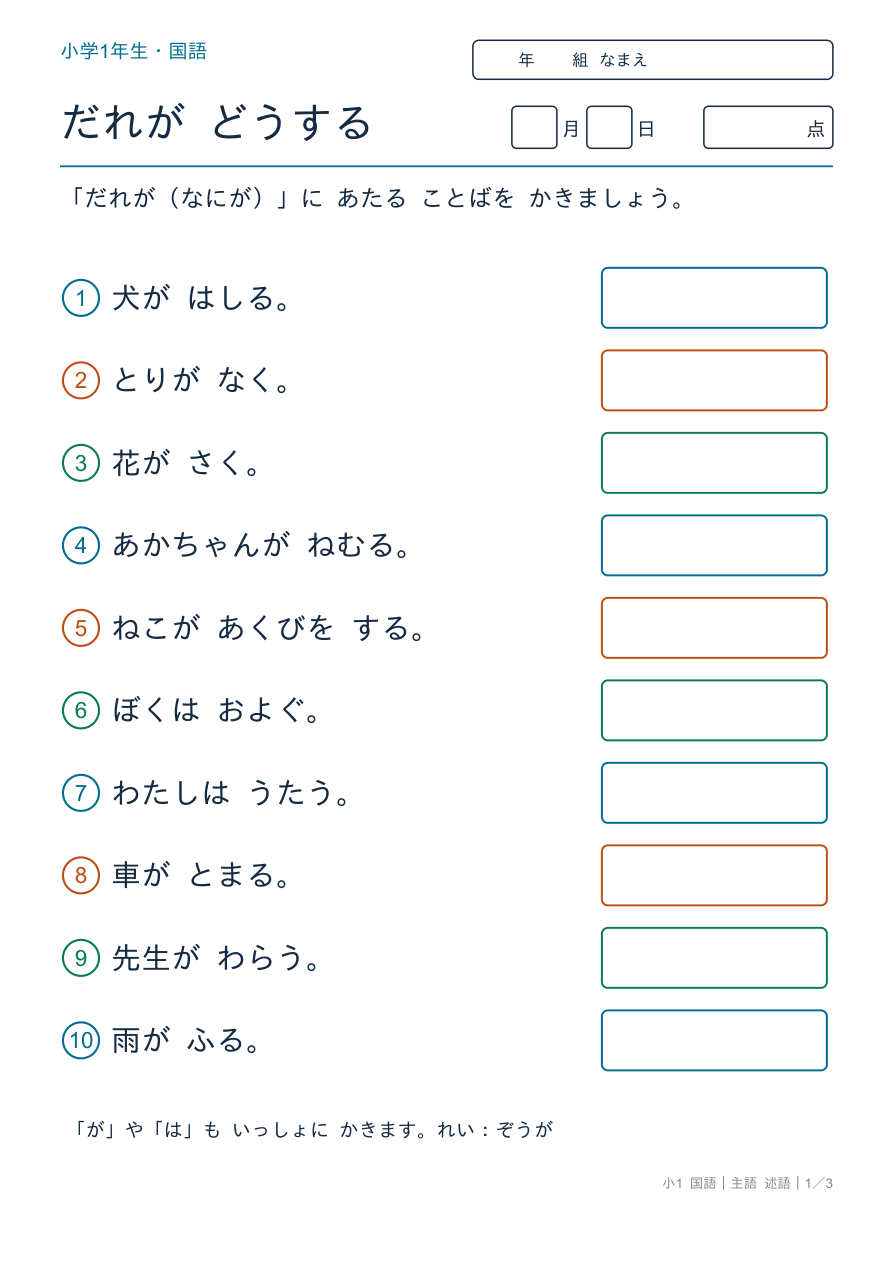 主語 述語 だれが(なにが)