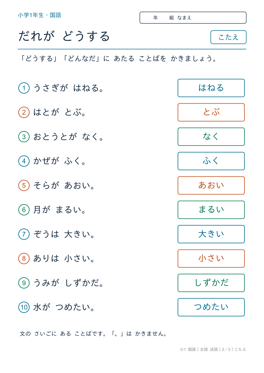 主語 述語 どうする(どんなだ) のこたえページ