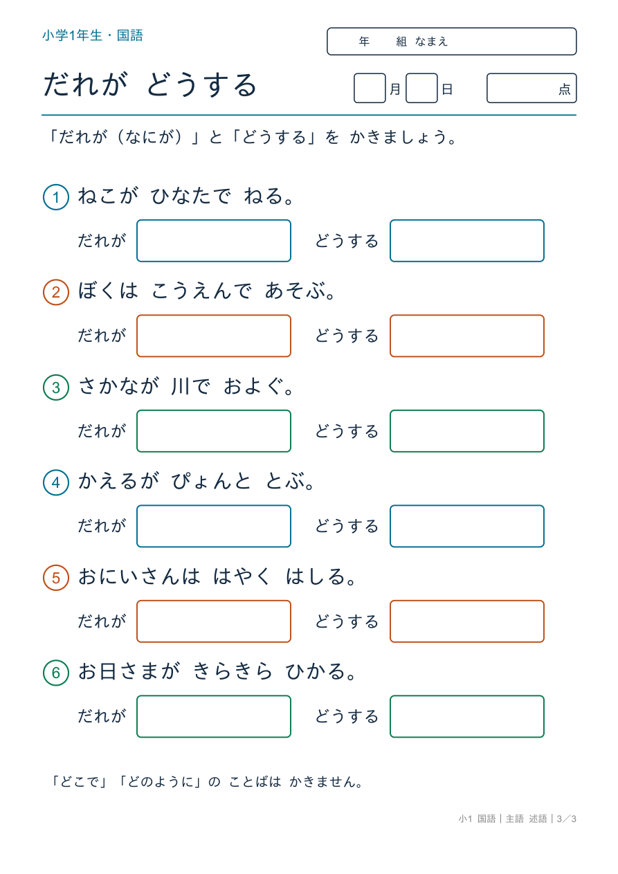 主語 述語 だれが どうする