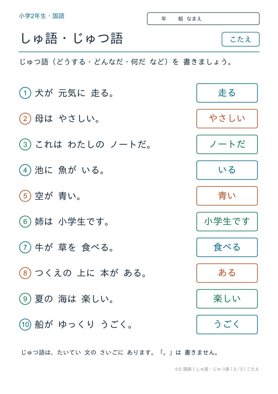 2年の主語・述語 じゅつ語を 見つけよう のこたえページ