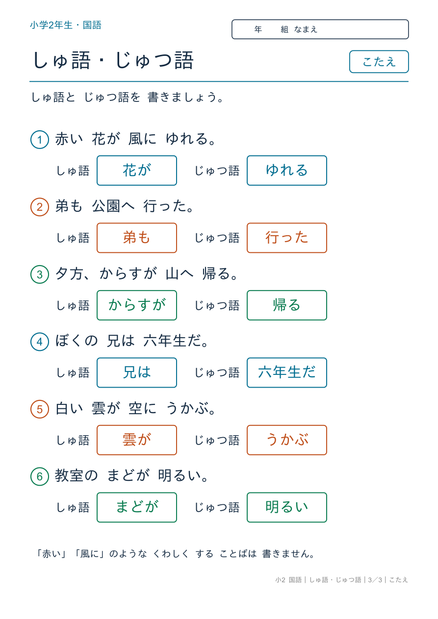 2年の主語・述語 しゅ語と じゅつ語 のこたえページ