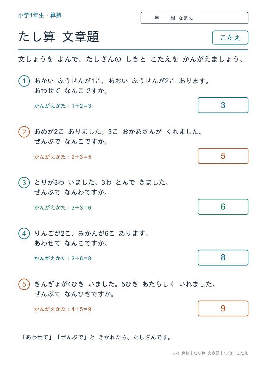 たし算 文章題 たし算の文章題(やさしい) のこたえページ