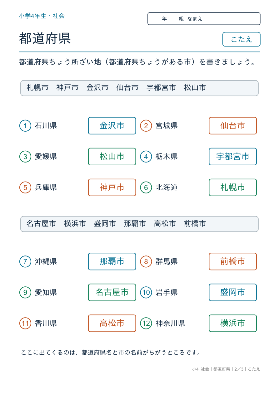 都道府県 県ちょう所ざい地 のこたえページ