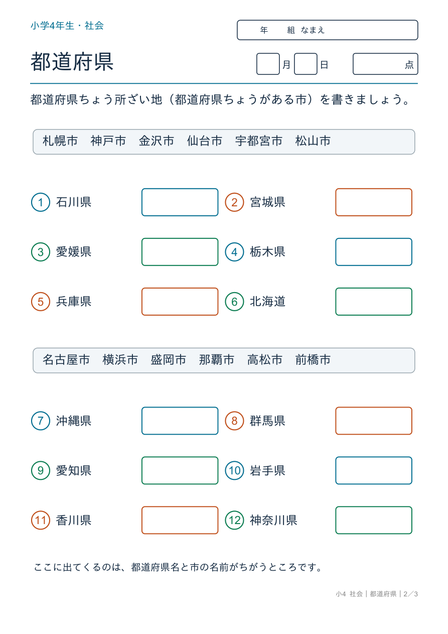 都道府県 県ちょう所ざい地