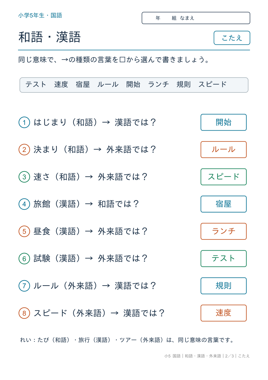 和語・漢語・外来語 同じ意味の言い方 のこたえページ