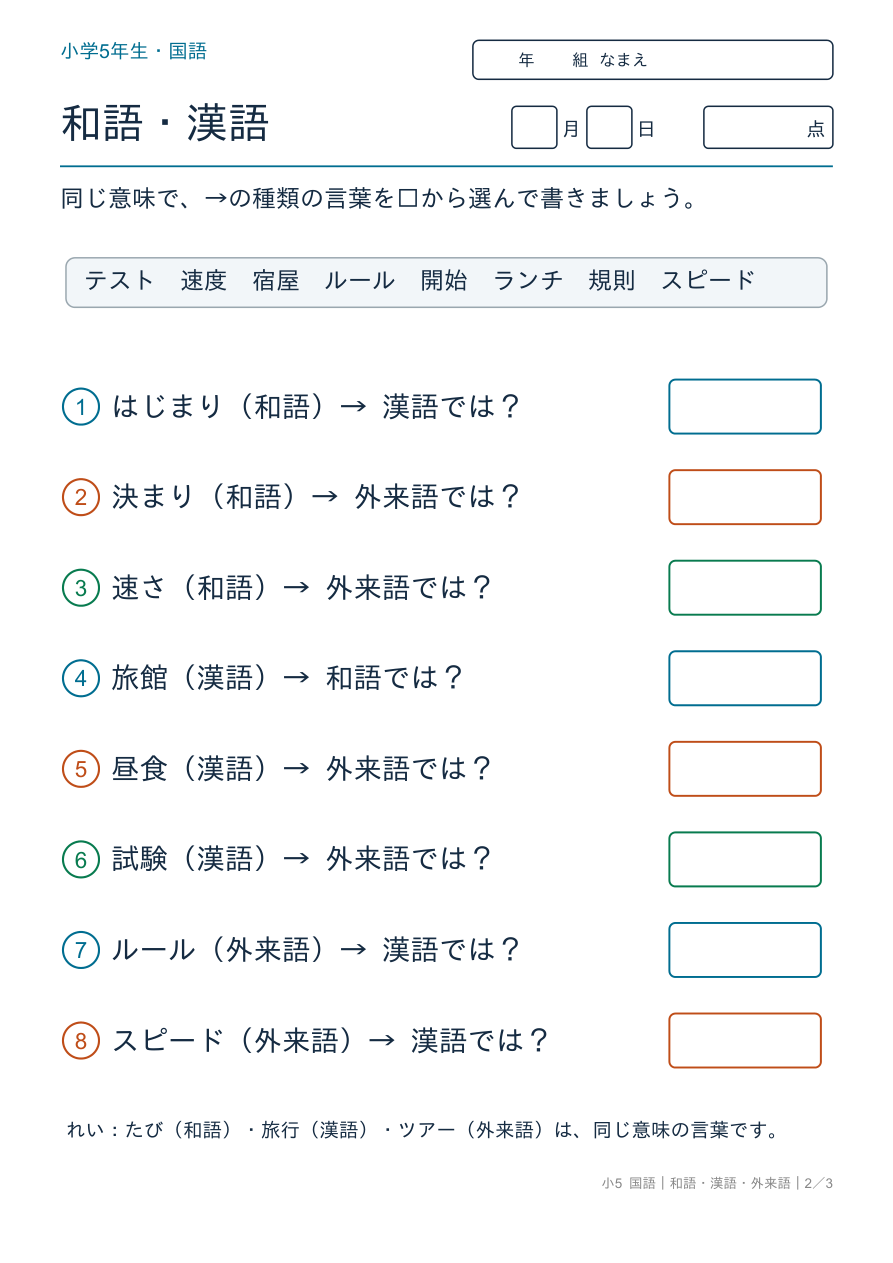 和語・漢語・外来語 同じ意味の言い方 の問題ページ