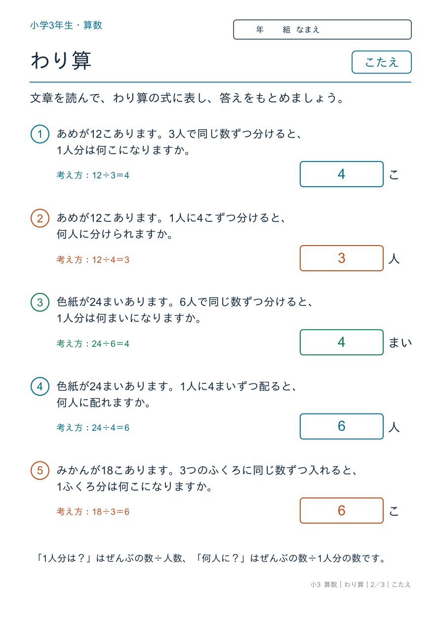 わり算 分ける・いくつ分の文章題 のこたえページ