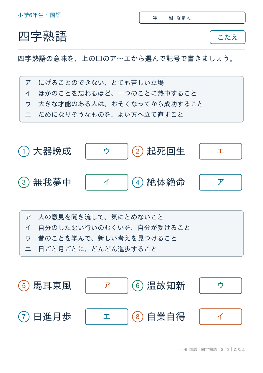 四字熟語 四字熟語の意味 のこたえページ