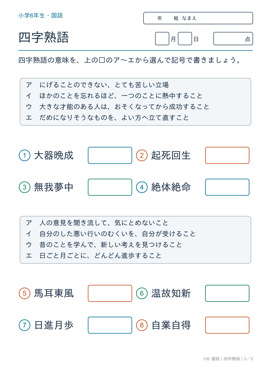 四字熟語 四字熟語の意味